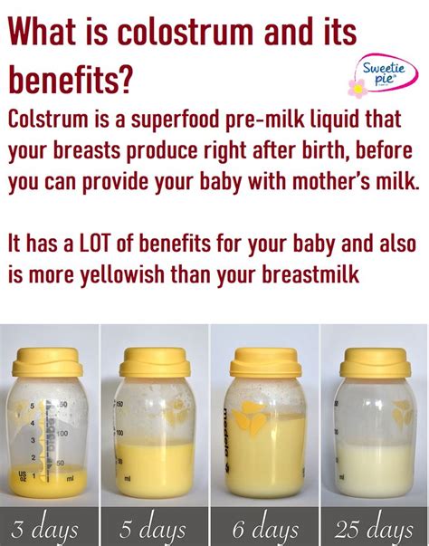 leaking colostrum at 32 weeks|Understanding lactation: Signs your milk is coming in during。